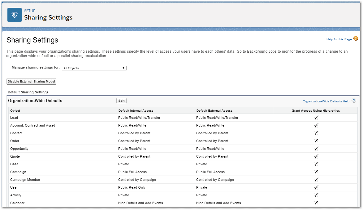 Salesforce Sharing Settings
