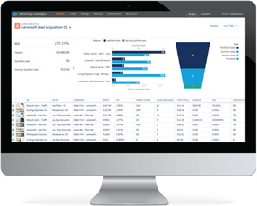 salesforce maintenance