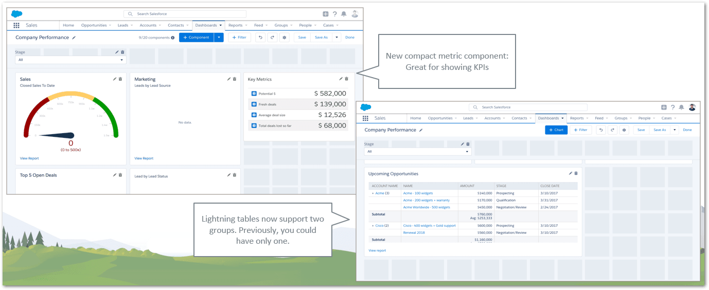 Updated dashboard layout