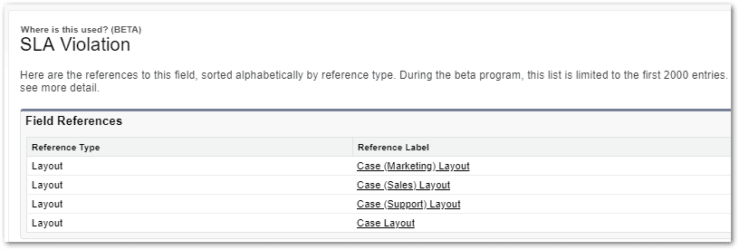 Where is this used function in Salesforce