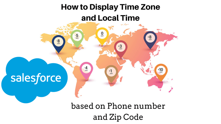 Salesforce Current Local Time