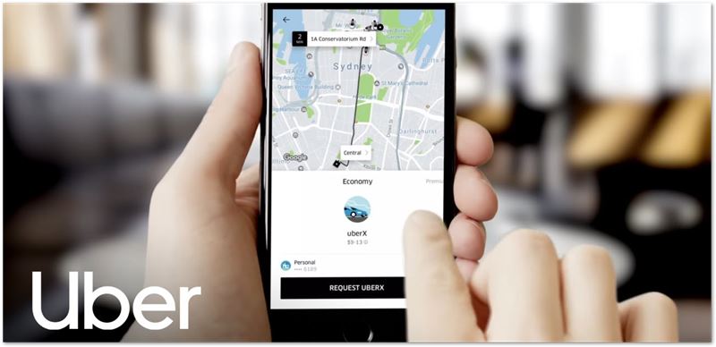 Salesforce integration with Uber API