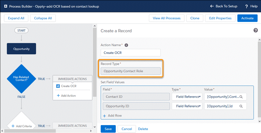 Salesforce Opportunity Contact Roles in Process Builder