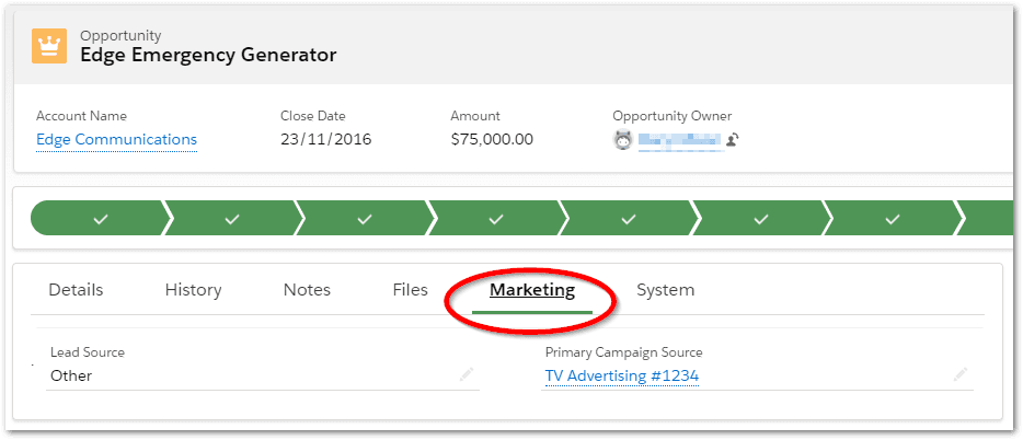 Salesforce Opportunity Marketing Tab