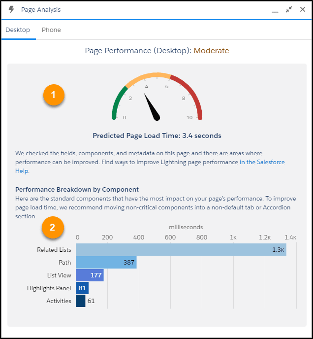 Lightning Page Performance